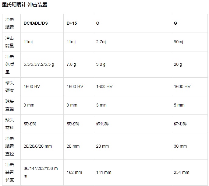 里氏硬度計(jì)2.jpg